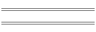 Different Strokes