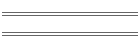 Dreams