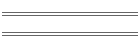 Dreams End