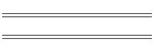 Sindy